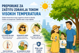 INZ: Visoke temperature mogu ugroziti zdravlje, zaštitite sebe i svoje najbliže