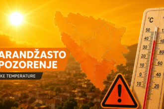 Narandžasti meteoalarm zbog ekstremnih vrućina: Temperature u Hercegovini do 41 stepen