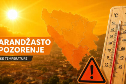 Narandžasti meteoalarm zbog ekstremnih vrućina: Temperature u Hercegovini do 41 stepen