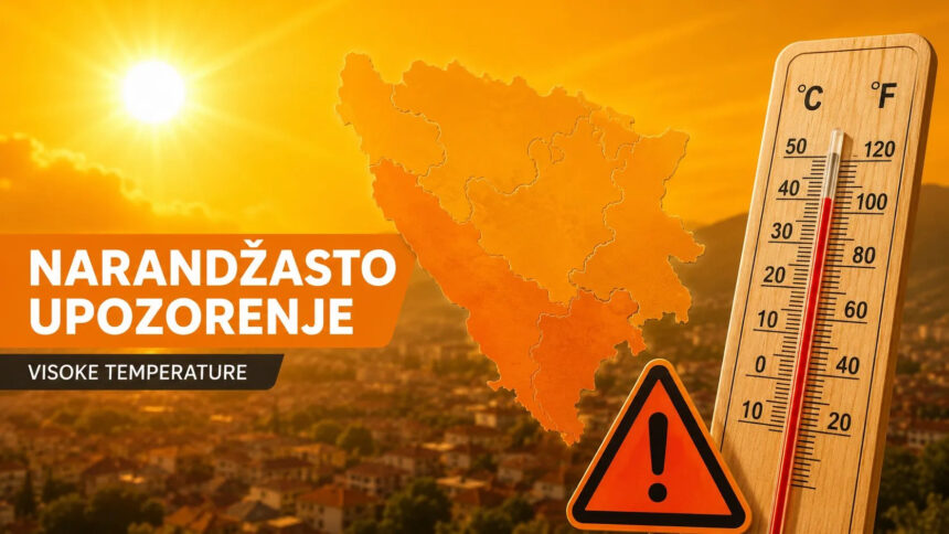 Narandžasti meteoalarm zbog ekstremnih vrućina: Temperature u Hercegovini do 41 stepen