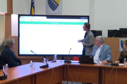 Žrijebom određen redoslijed političkih stranaka na glasačkim listićima: SDA je six-seven, ali će se poredak mijenjati!