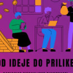 Radionice finansijske pismenosti – PRIJAVITE SE!