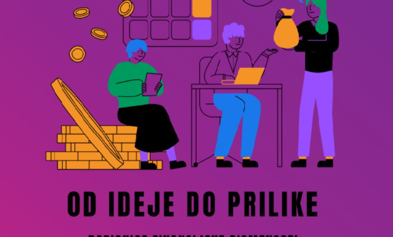 Radionice finansijske pismenosti – PRIJAVITE SE!
