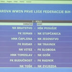 Pogledajte raspored nove sezone Prve lige FBiH