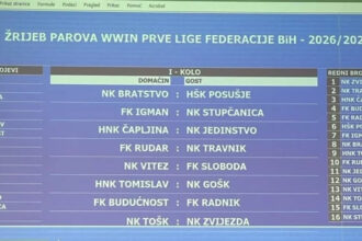 Pogledajte raspored nove sezone Prve lige FBiH