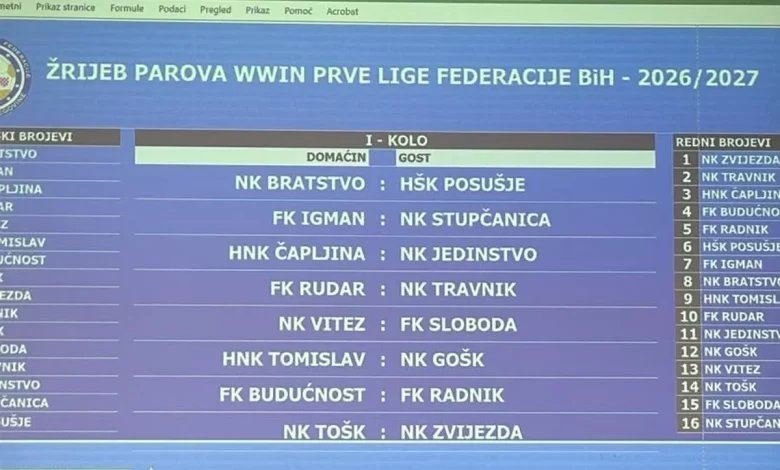 Pogledajte raspored nove sezone Prve lige FBiH