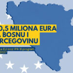 BiH ostvarila pristup bespovratnim sredstvima Evropske unije u iznosu od 140,5 miliona eura