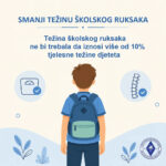 Preporuke za pravilno nošenje i odgovarajuću težinu školske torbe