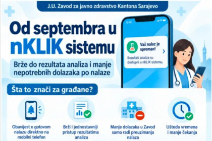 ZZJZ KS: Do nalaza putem klika!