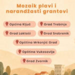 Otvoreni pozivi za Mozaik plave i narandžaste grantove za mlade u Zvorniku