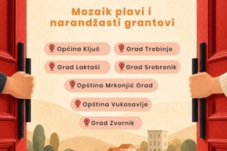 Otvoreni pozivi za Mozaik plave i narandžaste grantove za mlade u Zvorniku